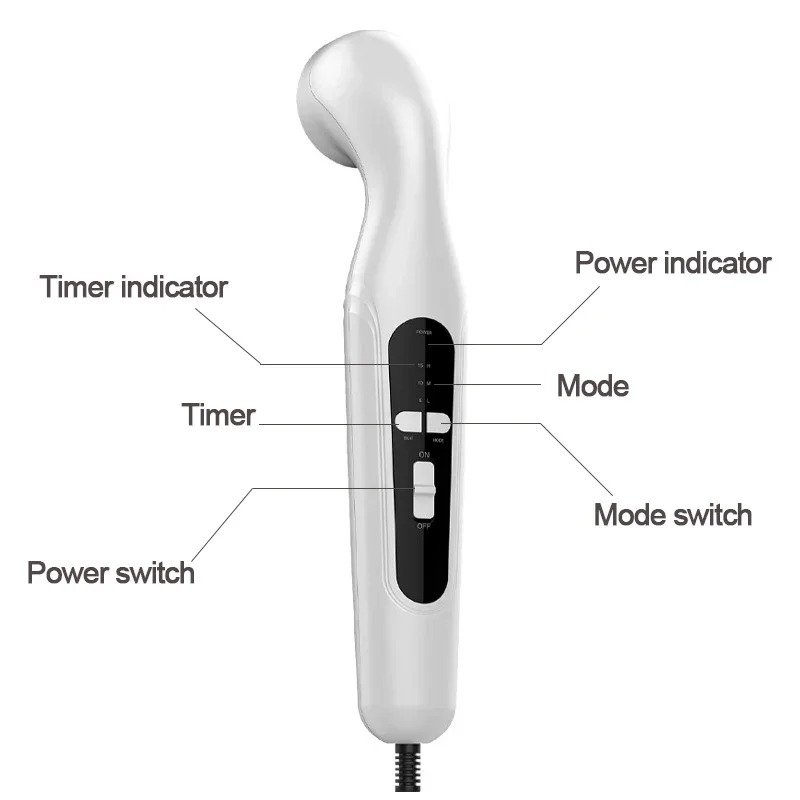 อุปกรณ์กายภาพบำบัดด้วยอัลตราซา - Medical Gel Ultrasound บทวิจารณ์และราคา