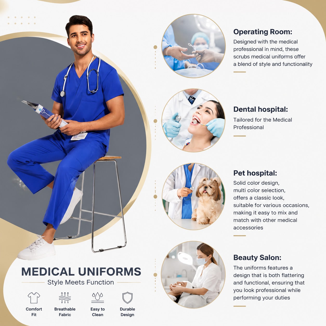 ชุดยูนิฟอร์มทางการแพทย์แบบยูนิ - Medical Lab Uniform บทวิจารณ์และราคา